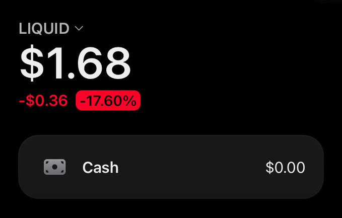 The image shows a trading account labeled "LIQUID" displaying a balance of $1.68, with a red indicator showing a loss of -$0.36 (-17.60%) and $0.00 cash available, humorously illustrating the post's lament about a $300 investment dwindling to just $1.68 after "buying the dip."