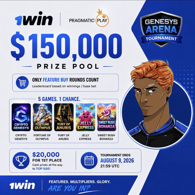 A promotional poster for the 1win x Pragmatic Play Genesys Arena Tournament featuring a $150,000 prize pool, $20,000 for 1st place, and ending August 9, 2026, showcasing games like Crypto Genesys and Fortune of Olympus.