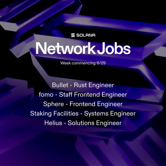 A promotional graphic for "Solana Network Jobs" featuring the Solana logo and listing five engineering positions for the week commencing 6/29: Rust Engineer at Bullet, Staff Frontend Engineer at fomo, Frontend Engineer at Sphere, Systems Engineer at Staking Facilities, and Solutions Engineer at Helius, set against a purple abstract background—visually reinforcing the "Engineers wanted" message by showcasing available roles within the Solana ecosystem.