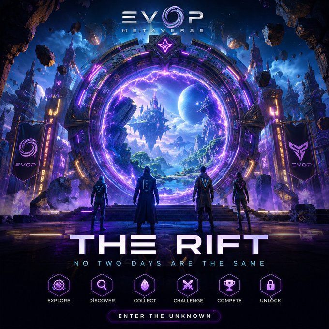 A fantasy metaverse poster titled 'EVOP METAVERSE - THE RIFT' showing characters facing a glowing purple portal, with options to EXPLORE, DISCOVER, COLLECT, CHALLENGE, COMPETE, and UNLOCK.