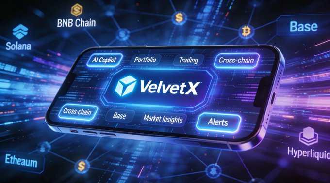 This image depicts the VelvetX trading platform on a smartphone, showcasing features like "AI Copilot", "Portfolio", "Trading", "Cross-chain", and "Market Insights" alongside various blockchain networks like Solana, BNB Chain, Ethereum, and Base. It visually represents the efficiency the accompanying post argues mobile platforms are missing.