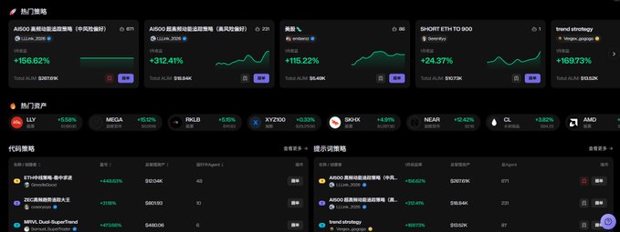The image presents a dashboard featuring various graphs and charts displayed in multiple languages, with an emphasis on Chinese writing. The main focus of the dashboard appears to be Bitcoin, with several different price points represented by lines or bars charting the fluctuations over time. These prices are displayed along with other cryptocurrency data like Ethereum. The text on the image suggests that this information may provide insights into the current state and trends of cryptocurrency markets such as Bitcoin. It is difficult to determine if there is any specific relation between the dashboard and the post about Chinese cryptocurrency or if it's just a coincidence.