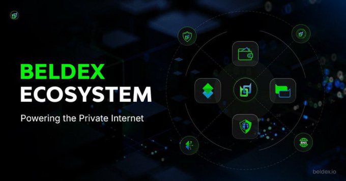 A promotional banner for 'BELDEX ECOSYSTEM - Powering the Private Internet' (beldex.io), displaying various app icons representing the Beldex platform's services in a circular arrangement on a dark background.