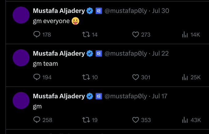 The image shows three tweets from Mustafa Aljadery (@mustafap0ly), Polymarket's community manager, each saying "gm" (with one saying "gm everyone" and another "gm team") dated July 17, 22, and 30, with engagement metrics ranging from 14K to 43K views. This visually illustrates the minimal "gm" posts referenced in the context, supporting the claim that his lawyer-advised decision to stop teasing the $POLY airdrop means followers will no longer receive these types of subtle hints.