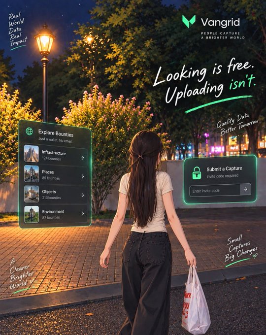 A promotional image for Vangrid featuring a woman walking on a city street at night, with text 'Looking is free. Uploading isn't.' and an 'Explore Bounties' panel listing Infrastructure, Places, Objects, and Environment categories.