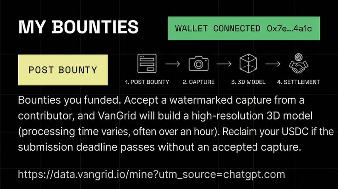 A screenshot of a 'MY BOUNTIES' interface showing a wallet connection and a 4-step process diagram: '1. POST BOUNTY', '2. CAPTURE', '3. 3D MODEL', '4. SETTLEMENT', along with a description of the bounties process and a VanGrid URL.