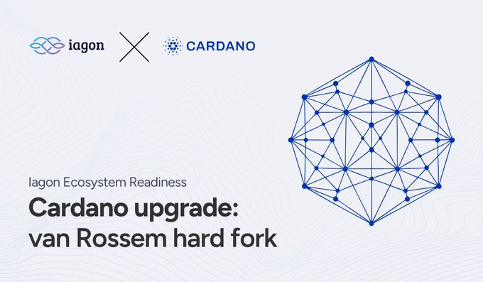 This image announces the Iagon Ecosystem Readiness for the Cardano upgrade: van Rossem hard fork, with the Iagon and Cardano logos prominently displayed. The visual emphasizes the seamless integration and readiness for the upcoming blockchain event.