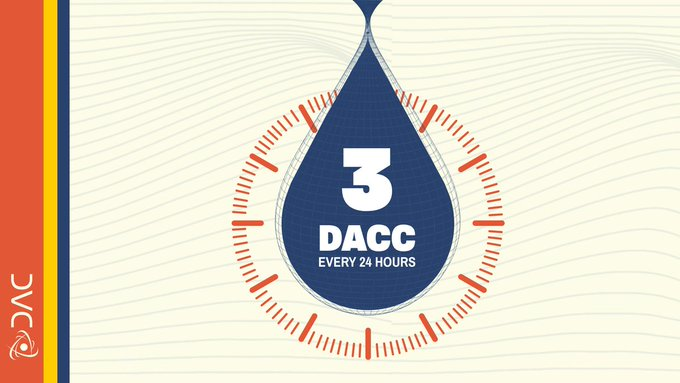 The image features a clock with the numbers 3 and DACC written above it. The clock has a blue background and red and white stripes around its edges. Below the clock, there's text that reads "3 DACC Every 24 Hours". This message is related to the content of the image by discussing the importance of time management in relation to cryptocurrency mining.

The post also mentions a chain called @dac_chain, which is known for building quantum resistant chains and using them as proof of work for blockchain projects. The post emphasizes that the real bomb is the quantum bomb, which can be used to mine new coins or disrupt existing ones by exploiting their vulnerabilities.