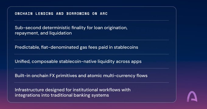 The image shows a purple background with white text discussing native lending on Arc and its integration into traditional banking systems. The text highlights that there are reports suggesting Aave's involvement in native lending on Arc, but this information is not directly visible in the image.