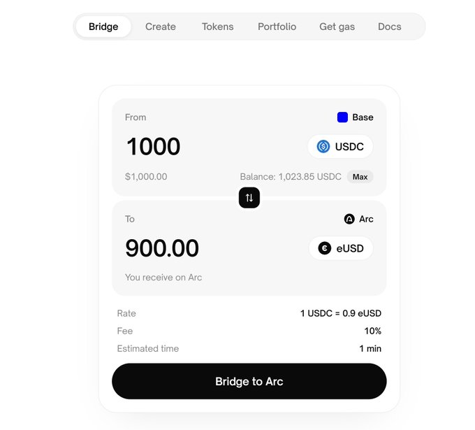 The image shows a crypto bridge interface allowing users to swap 1,000 USDC on Base for 900 eUSD on Arc at a rate of 1 USDC = 0.9 eUSD with a 10% fee. The post warns that the eUSD token and "EnvelopeOnArc" platform shown in this interface are fake and not officially affiliated with the real project, cautioning users to be wary of scams impersonating legitimate services.