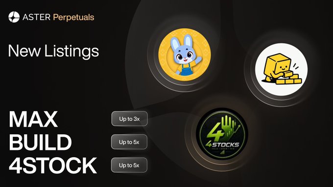 A promotional banner for "ASTER Perpetuals" advertising "New Listings" with leverage options "Up to 3x," "Up to 5x," and "Up to 5x" alongside cartoon coin mascots.