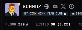 NFT collection profile for 'SCHNOZ' by Oink Oink Yeah Club, showing a floor price of 200 with a green up arrow and 96 listed at 3.2%.