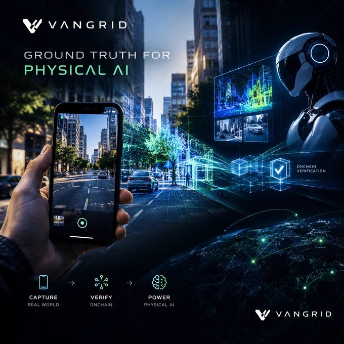 VanGrid promotional poster titled 'GROUND TRUTH FOR PHYSICAL AI' featuring a smartphone capturing a city street, a robot analyzing data, and a three-step process: Capture, Verify, Power.