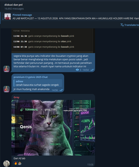 Screenshot of a Telegram chat in Indonesian titled 'diskusi dan pnl' showing trading discussion, indicator analysis for 'dex bullaxy crypto', and a card featuring a grey cat from 'AI Lab' showing PNL at '+98.34%'.