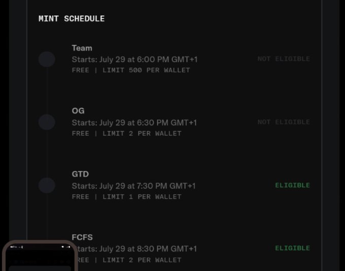 The image displays a mint schedule for an NFT project, with Phase 1 (Team), Phase 2 (OG), Phase 3 (GTD), and Phase 4 (FCFS) starting at various times on July 29 at GMT+1, each with specific free mints and wallet limits. The "GTD" and "FCFS" phases are marked as "ELIGIBLE," confirming the user's eligibility to mint as mentioned in the post.