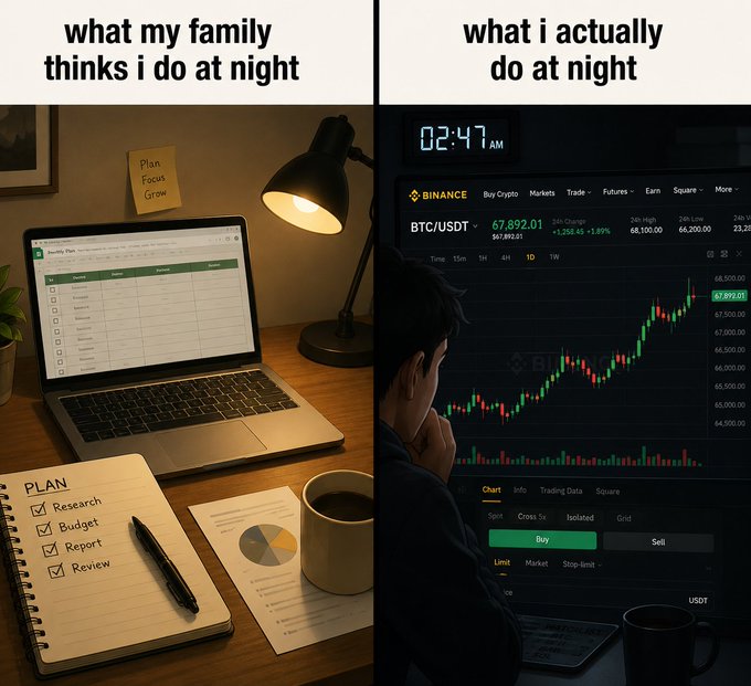 A split image contrasts a wholesome, organized desk setup—labeled "what my family thinks I do at night," featuring a laptop with a checklist ("Research," "Budget," "Report," "Review"), a "Plan Focus Grow" sticky note, and coffee—against the reality of "what I actually do at night": staring at a Binance BTC/USDT chart at 02:47 AM, showing a price of 67,892.01 with a +1.49% change, while contemplating "Buy" and "Sell" orders.

The image humorously reflects the Hindi phrase "Jee haan" (meaning "yes indeed") by acknowledging the relatable lie many traders tell their families—claiming productive late-night planning when they're actually sleeplessly watching crypto prices.