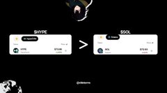 The image features a black background with two text boxes positioned side by side, one on top of the other. The top box displays the text "jeff & hype" while the bottom box shows "@ $HYPE $100 soon." The two text boxes are situated at different levels in the image, giving it a unique design with two layers of information presented together.