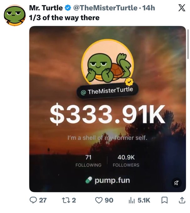 A tweet from @TheMisterTurtle celebrates reaching $333.91K ("1/3 of the way there") on pump.fun with 40.9K followers, while a critic accuses him of being a grifter with a gambling addiction who will round-trip his gains again, highlighting the tension between the celebratory milestone and the dismissive skepticism from the community.