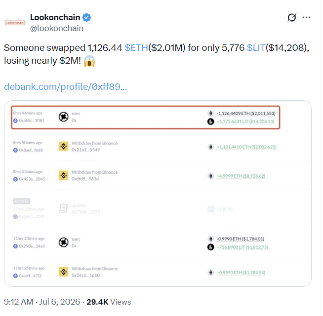 A Lookonchain tweet reporting that someone swapped 1,126.44 $ETH ($2.01M) for only 5,776 $LIT ($14,208), losing nearly $2M, with transaction details from debank.com displayed.