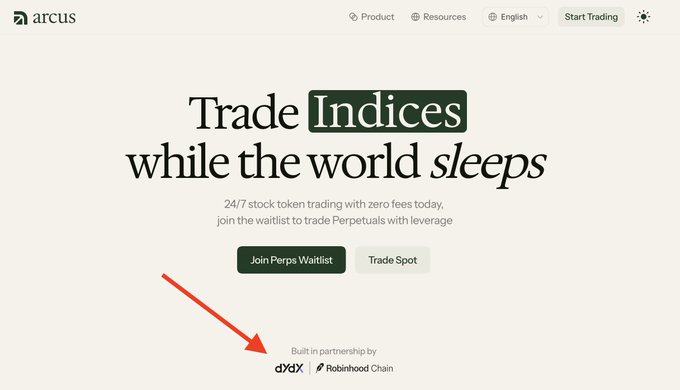 A screenshot of the Arcus homepage featuring the headline "Trade Indices while the world sleeps" with "Indices" highlighted, promoting 24/7 stock token trading with zero fees, and noting it is "Built in partnership by dYdX & Robinhood Chain" (indicated by the red arrow), aligning with the post's mention of Arcus as a new crypto-stock trading platform launched by DYDX with Robinhood.