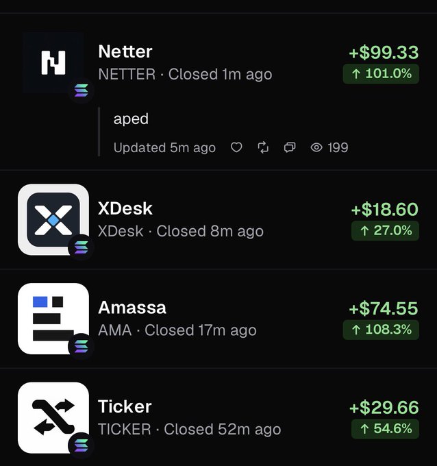 Trading app interface showing closed positions including NETTER (+$99.33, +101.0%), XDesk (+$18.60, +27.0%), Amassa (+$74.55, +108.3%), and Ticker (+$29.66, +54.6%).