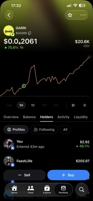 A mobile screenshot of a crypto app showing the 'GARRI' token up 75.6% at $0.42061 with a $20.6K FDV, under the 'Holders' tab.