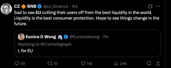 A screenshot of a tweet by CZ (CZ_binance) responding to Eunice D Wong's "L for EU" reply, stating: "Sad to see EU cutting their users off from the best liquidity in the world. Liquidity is the best consumer protection. Hope to see things change in the future." The tweet has 24K views, 118 likes, and 59 replies, reflecting Binance's reaction to losing its EU license.