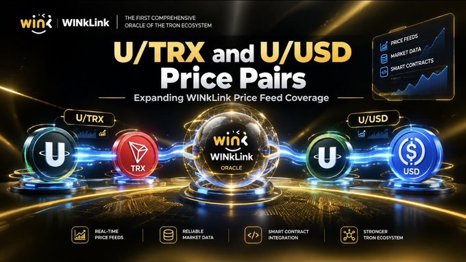 A promotional graphic for 'WINkLink' featuring U/TRX and U/USD Price Pairs, displaying cryptocurrency and dollar icons with text highlighting 'REAL-TIME PRICE FEEDS, RELIABLE MARKET DATA, SMART CONTRACT INTEGRATION.'