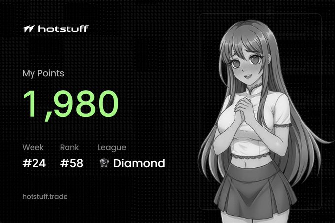 A 'hotstuff' trading interface screenshot showing 'My Points 1,980', Week #24, Rank #58, League Diamond, and a black-and-white anime-style character illustration, with the URL 'hotstuff.trade' at the bottom.