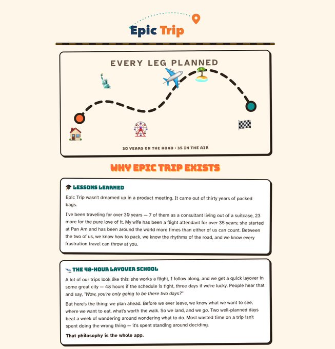 The image showcases a promotional page for "Epic Trip" featuring a travel-themed illustration with the tagline "EVERY LEG PLANNED" and "30 YEARS ON THE ROAD • 35 IN THE AIR," accompanied by icons of the Statue of Liberty, an airplane, beach, Ferris wheel, home, and finish line connected by a dashed route. Below, text sections titled "WHY EPIC TRIP EXISTS" share the founders' lessons learned from decades of travel and explain "The 48-Hour Layover School" philosophy. The image relates to the post by introducing Epic Trip's inspiration and backstory to potential users before the XRPL Commons Make Waves Hackathon demo.