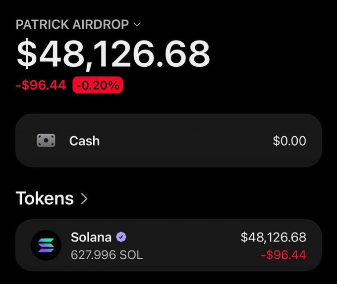 A crypto wallet screenshot for "PATRICK AIRDROP" shows a portfolio worth $48,126.68, held entirely in 627.996 SOL (Solana), currently down $96.44 (-0.20%), with $0.00 cash balance—humorously suggesting their "breakfast" costs more than most people's daily meals.