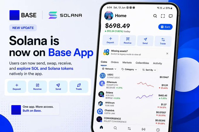 The image displays a cellphone with a screen that shows a news update about the new release of Base App, which supports two popular cryptocurrencies, Solana and Bitcoin Cash. The app also has features related to trading, such as options for buying or selling these digital coins at different values. The post on the social media platform states that users can now access all these functionalities through their newly created tokens (SOL and #Solana), making the app more useful as they engage with it in real-time.
