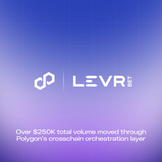 The image features a purple background with white text that reads "LEVR Bet" and "Polygon's crosschain orchestra layer of the Open Money Stack @Levr_Bet is letting users fund their plays from any chain in 1-click". The text is positioned at the bottom right corner, making it easy to read.
