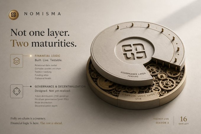 A promotional graphic for 'NOMISMA' titled 'Not one layer. Two maturities.' featuring a 3D coin mechanism labeled with 'GOVERNANCE LAYER PENDING' and 'FINANCIAL LOGIC LAYER LIVE', noting '16 DAYS LEFT' until 'TESTNET LIVE SEASON 3'.
