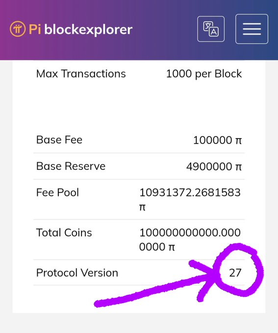 Screenshot of the Pi blockexplorer showing network parameters including a Max Transactions of 1000 per Block, Base Fee of 100000 π, Base Reserve of 4900000 π, Total Coins of 100,000,000,000,000,000 π, and crucially Protocol Version 27 (circled in purple). The image visually confirms the claim that Protocol V27 has gone live on Pi Network's Mainnet.