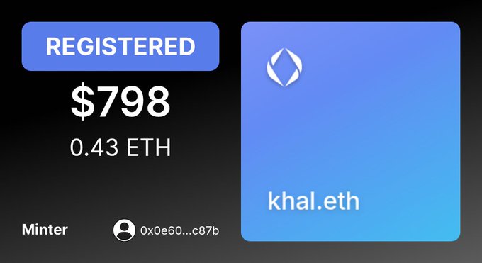 An NFT or domain registration card showing a REGISTERED status, a value of $798 / 0.43 ETH, the Minter address 0x0e60...c87b, and the ENS name 'khal.eth' on a blue gradient background.