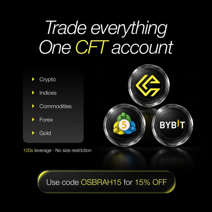 A black and yellow advertisement for Bybit's unified trading account, promoting 'Trade everything One CFT account' across Crypto, Indices, Commodities, Forex, and Gold with 100x leverage, offering code 'OSBRAH15' for 15% off.
