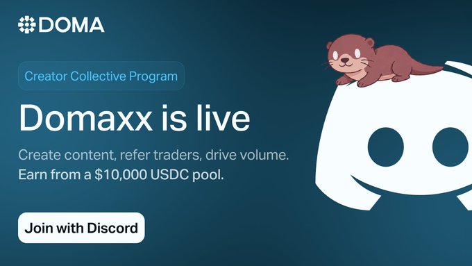 A promotional banner for DOMA's "Domaxx" Creator Collective Program announces a $10,000 USDC pool for creators who help drive DomainFi volume, with a call-to-action to join via Discord. The image features the DOMA logo, an adorable otter mascot resting on the platform's signature "Q" emblem, reinforcing the post's message about rewarding community members who are "maxxing" growth on DomainFi.