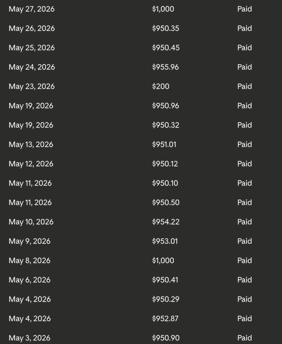 A transaction history table displays a series of payments made between May 3-27, 2026, with amounts consistently around $950-$1,000, all marked as "Paid." The post's reference to people quitting crypto during a bear market and losing money to Anthropic suggests this image shows payments being made to Anthropic (likely for API usage or subscription costs) that might represent the financial consequence referenced in the caption.