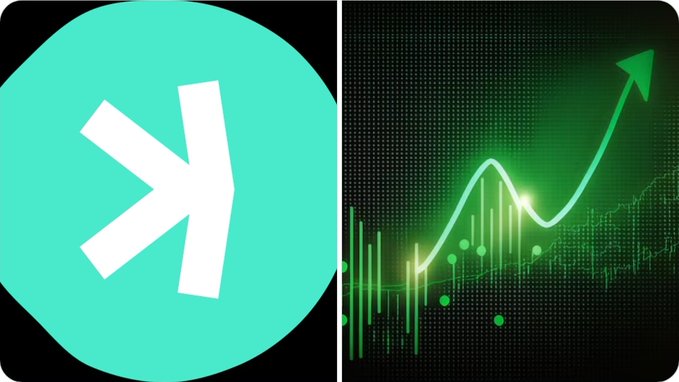 The image shows the Kaspa ($KAS) logo on the left and a green upward-trending chart on the right, visually reinforcing the milestone of Kaspa's network surpassing 2.35 billion transactions as its market cap approaches $770 million.