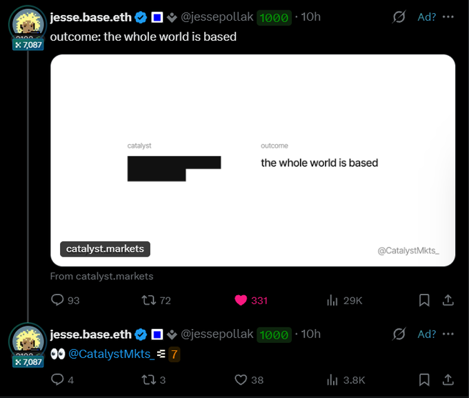 A screenshot of tweets from jesse.base.eth (@jessepollak) sharing a catalyst.markets prediction showing "outcome: the whole world is based," with engagement metrics visible including 29K views.