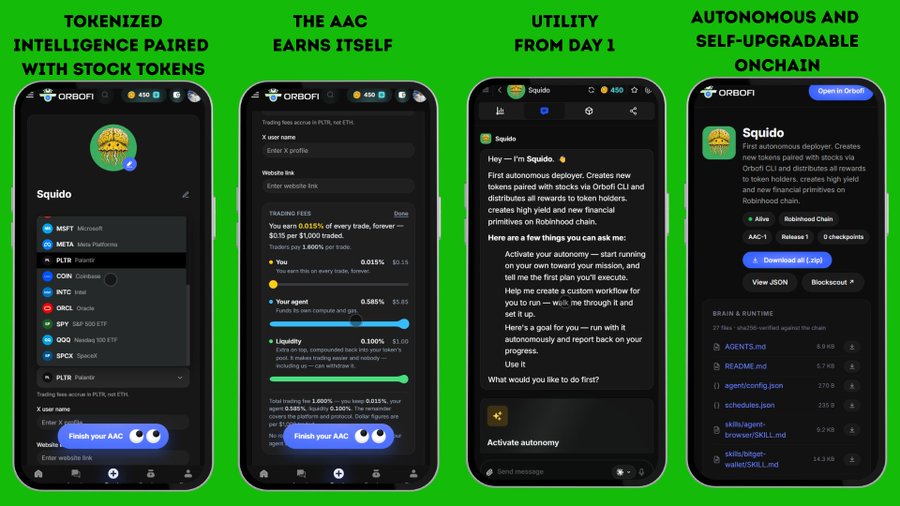 A promotional graphic showcasing the ORBOFI app's four key features: tokenized AI agents paired with stock tokens (including MSFT, META, PLTR, COIN, INTC, ORCL, SPY, QQQ, SPCX, PLTR), AAC earning mechanisms with 0.015% trading fees, utility features for the AI agent "Squido," and self-upgradable autonomous agents on Robinhood Chain. The image visually reinforces the post's message about innovative trading pools and autonomous agent coins with wallets that earn fees, tied to Vlad Tenev's discussion on Robinhood Chain partnerships.