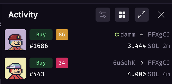 An "Activity" feed displays two recent purchases of NFT #1686 and #443, with bids of 3.444 SOL (2m ago) and 4.000 SOL (4m ago) respectively, illustrating the aggressive "floor sweeping" behavior referenced in the caption.