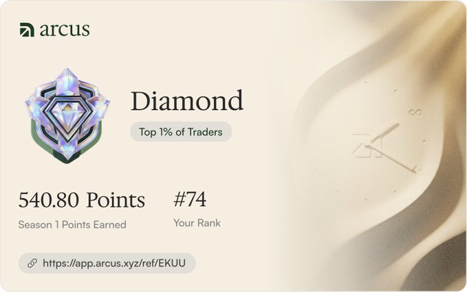 An Arcus trading achievement card showing 'Diamond' tier status with 540.80 Season 1 Points Earned and a rank of #74, in the Top 1% of Traders, with a referral link at the bottom.