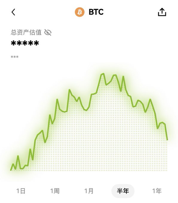 中国人气清普遍市场棋码"