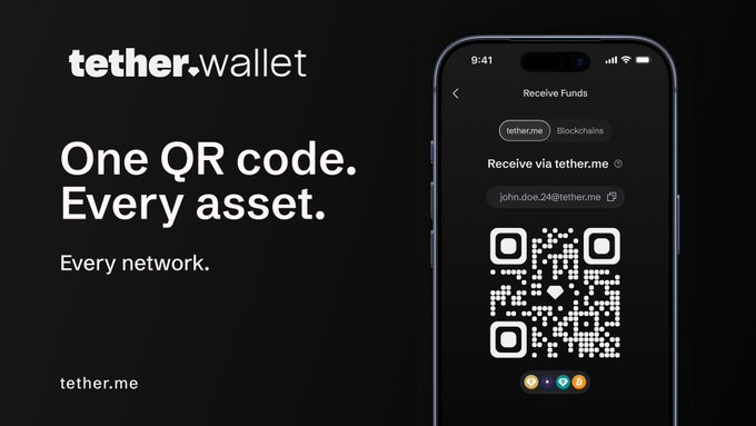 The image shows a dark promotional graphic for tether.wallet featuring a smartphone displaying a "Receive Funds" screen with a QR code for the address "john.doe.24@tether.me" across multiple blockchains. The tagline reads "One QR code. Every asset. Every network," visually reinforcing the post's message that Tether Wallet enables simple, unified crypto receiving without switching between networks or assets.