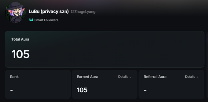 A Twitter/X profile screenshot for "LuBu (privacy szn) @ZhugeLyang" showing 64 Smart Followers and a Total Aura score of 105 (all earned). The image visually confirms the poster's Aura stats referenced in their post, which promotes a referral code claiming to boost InfoFi 2.0 cooking chances.