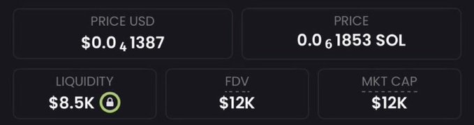 The image displays a cryptocurrency price tracker showing a token priced at $0.041387 USD (0.0001853 SOL) with $8.5K liquidity and a $12K FDV/Market Cap, likely promoting another potential high-return token to follow the pattern of previous calls like $TRUMP, $ANSEM, and $Fartcoin mentioned in the post.