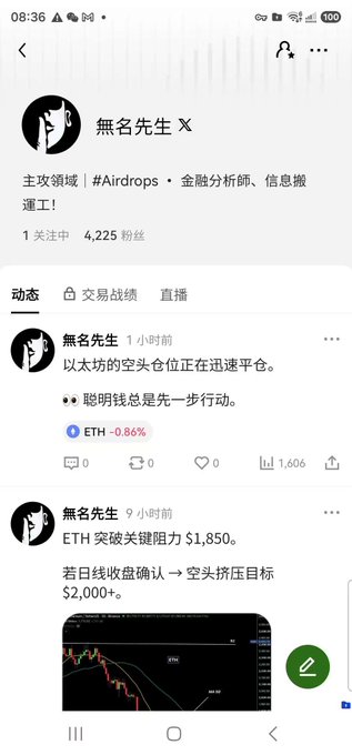 A Chinese-language social media post from '无名先生' discussing Ethereum's short positions being closed and ETH breaking key resistance at $1,850, with a target of $2,000.
