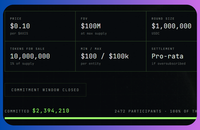 A dark-themed token sale interface showing a price of $0.10, FDV of $100M, 10,000,000 tokens for sale, and $2,394,210 committed out of a $2.5M goal.